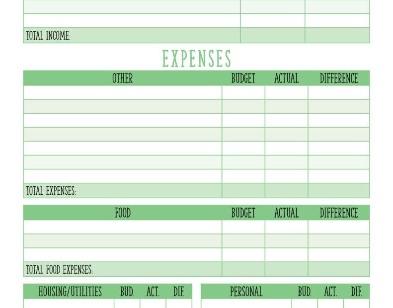 Budget Planner Printable Hetyafro
