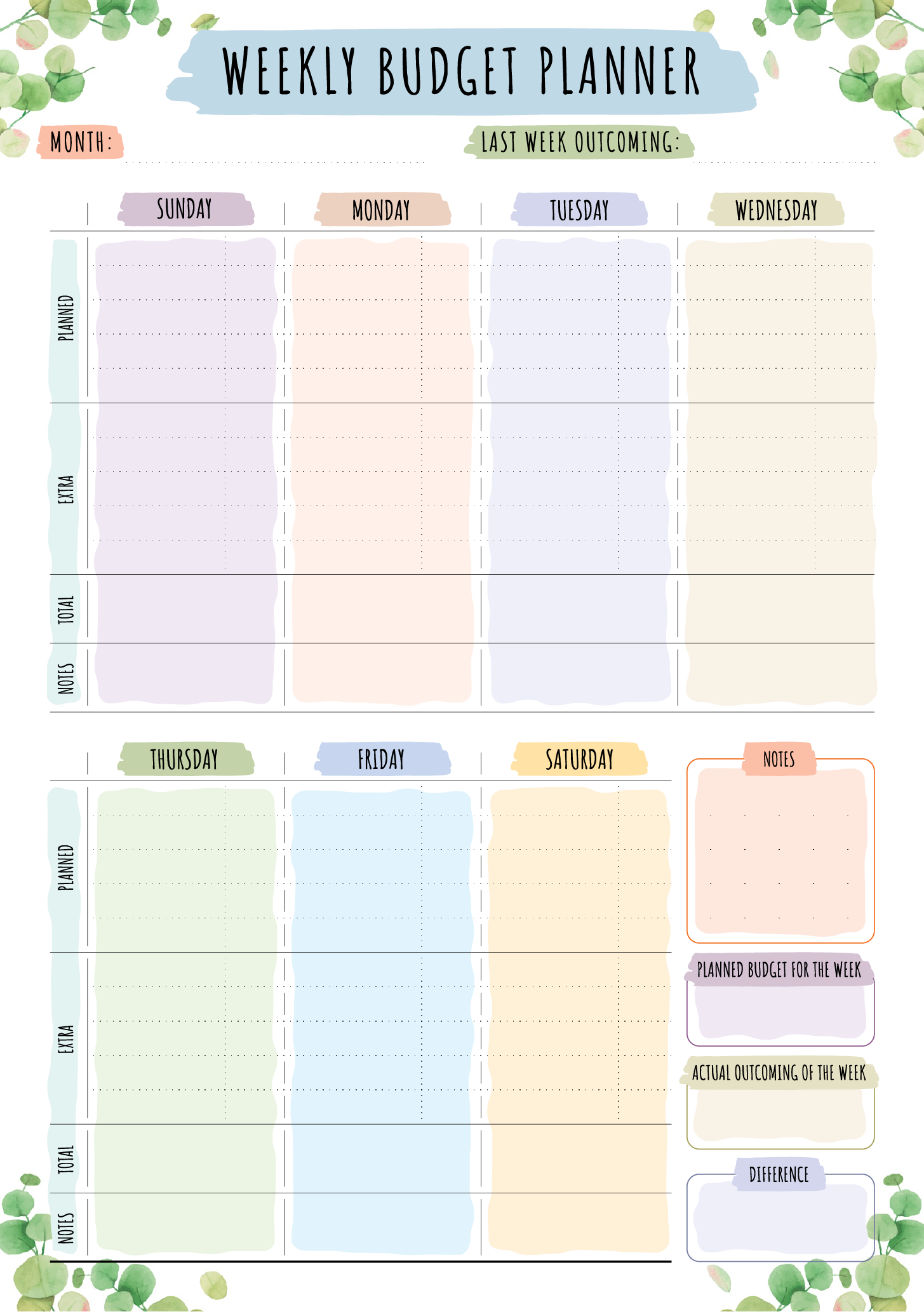 Cute Budget Planner Printable Laderestate